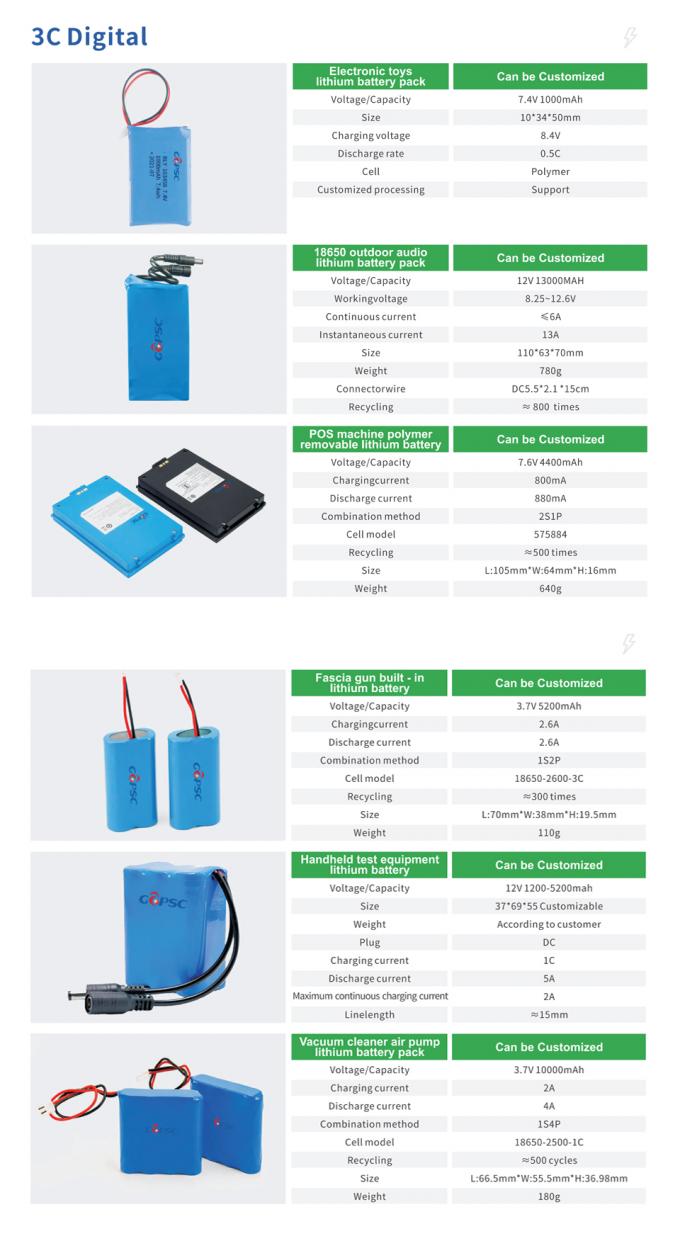 7.6V4400mAh bateria de lítio removível de polímero da máquina POS 5